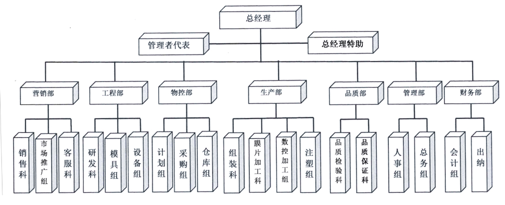 AYX爱游戏官网